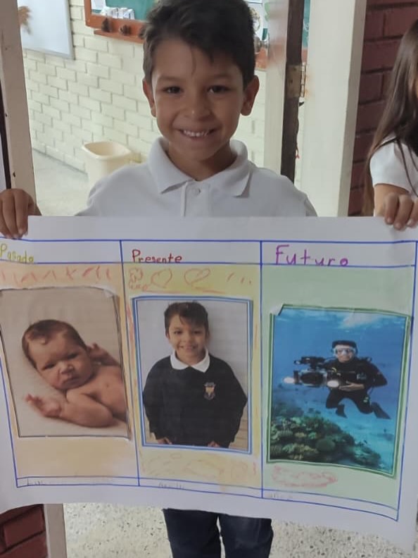 ACTIVIDADES «1er grado A»